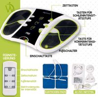 WeightWorld Circulator OVP EMS & TENS Stimmulationsgerät Nordrhein-Westfalen - Ennepetal Vorschau