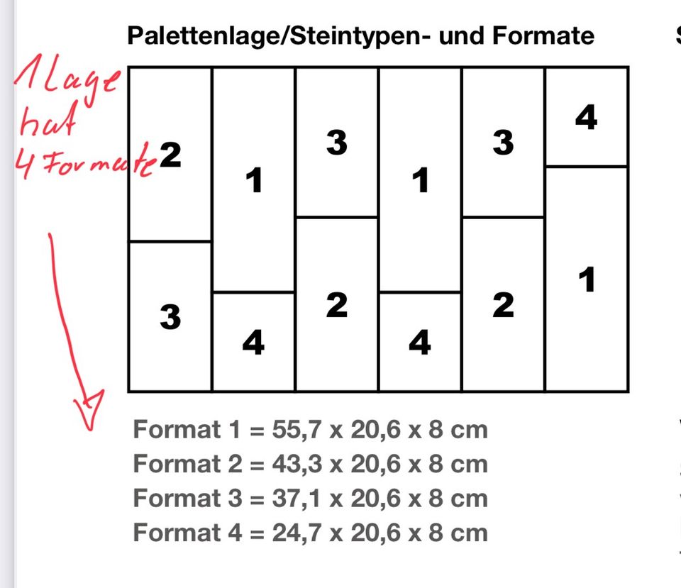 Mai Aktion kostenfreie Lieferung. Betonpflaster versch. Farben in Wörth a. Main