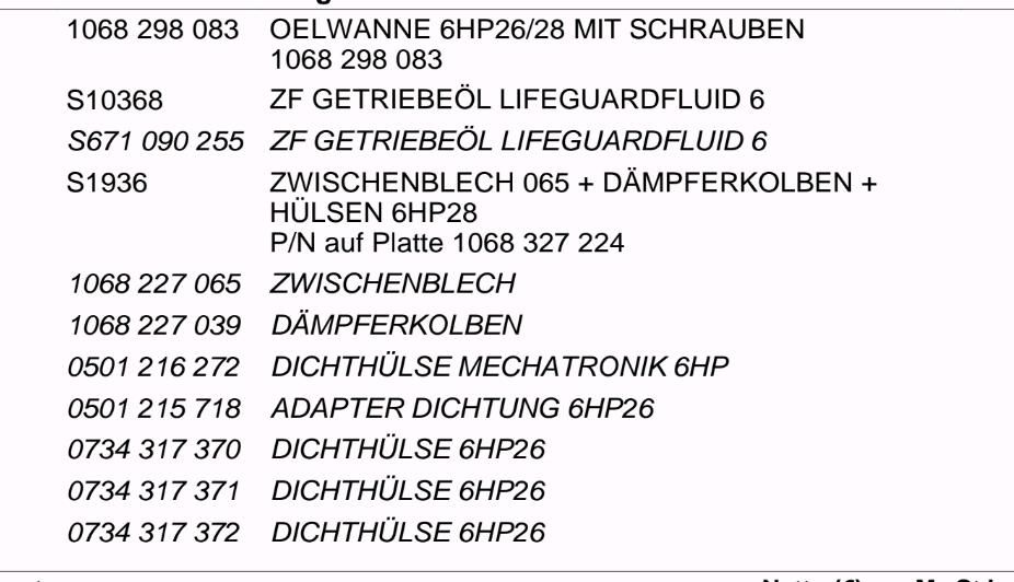BMW E60 E61 X5 Getriebeöl Satz Getriebeölwechsel ZF6HP in Haslach im Kinzigtal