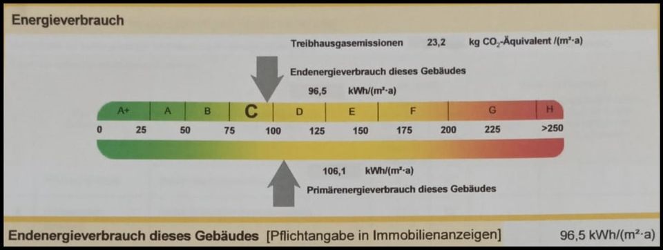 Einfamilienhaus in Bissendorf zu verkaufen (PROVISIONSFREI) in Bissendorf