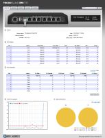 ToughSwitch Ubiquiti TS-8 poe Pro Niedersachsen - Oldenburg Vorschau