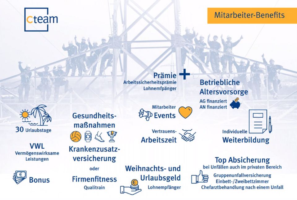 Monteur, Freileitungsmonteur, Helfer im Freileitungsbau (m/w/d) in Chemnitz