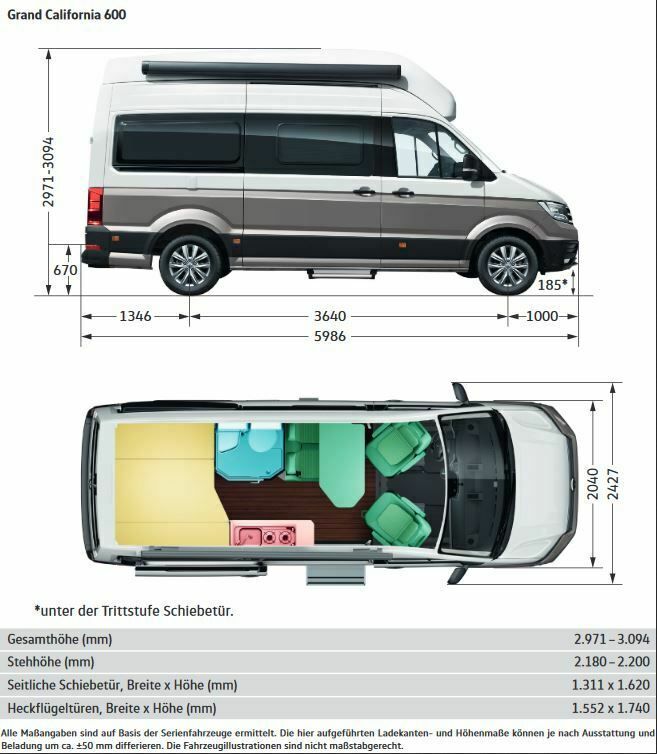 Wohnmobil mieten Grand California 600 in Dresden