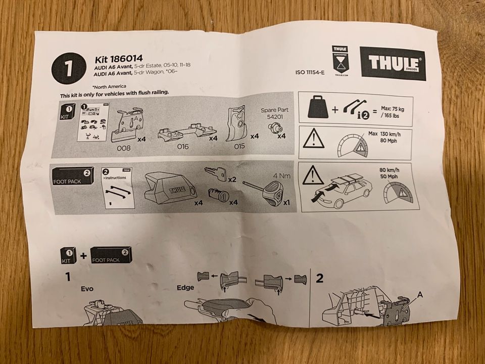 Mietpark Schmid: Mieten Leihen Dachträger Dachbox Thule in Rosenheim