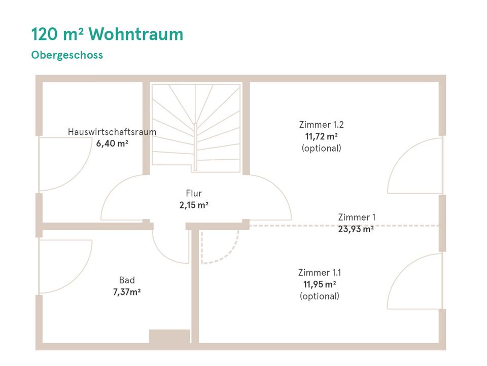 Wir bringen Sie sicher in Ihr neues Zuhause: 120 m² Wohntraum in Kerpen in Kerpen