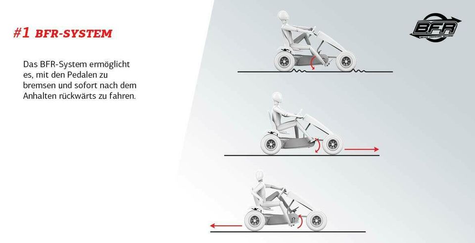 Pedal-Gokart 5-99 Jahre BERG XL X-CROSS BFR-3 3-Gangschaltung in Kupferzell