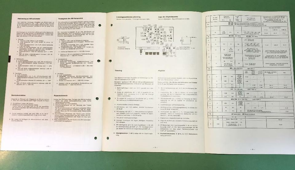 BLAUPUNKT Flensburg de Luxe Service-Manual-Anleitung in Brake (Unterweser)