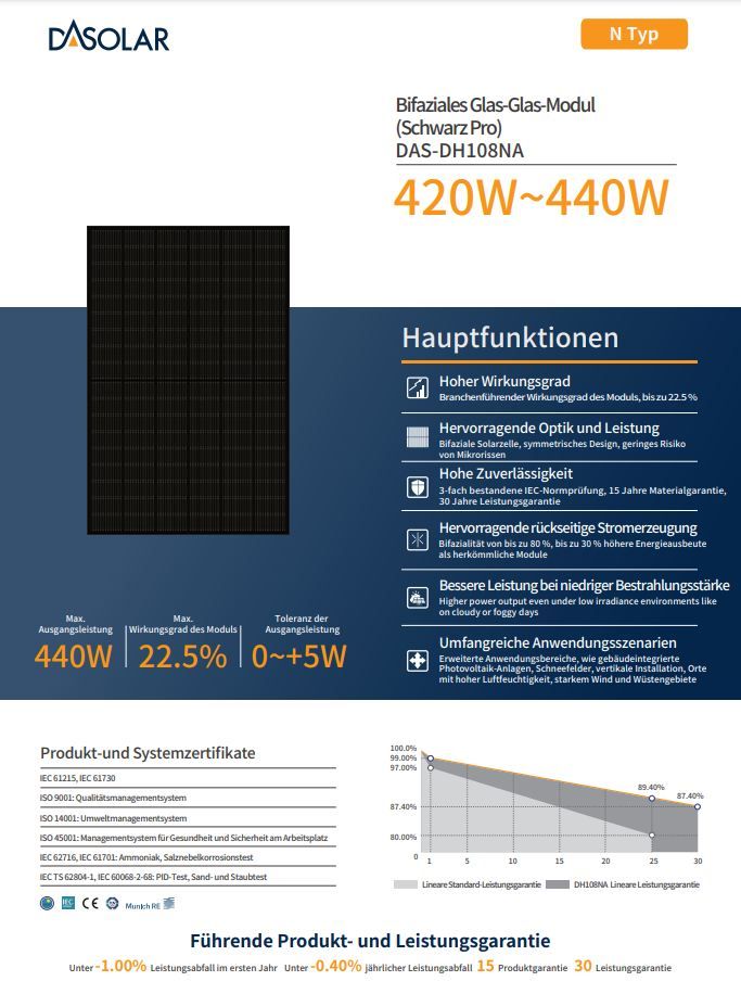 PV Modul DAS Solar 425W Glas-Glas N-Typ Bifacial Full Black in Bad Abbach