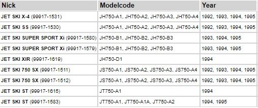 Übermaßkolben Kawasaki Jetski X4, SS, XIR, 750 SX 13029-3710 NLA in Neukirchen-Vluyn