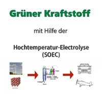 Domains zu verkaufen www.green-power-energy.de Baden-Württemberg - Geislingen an der Steige Vorschau