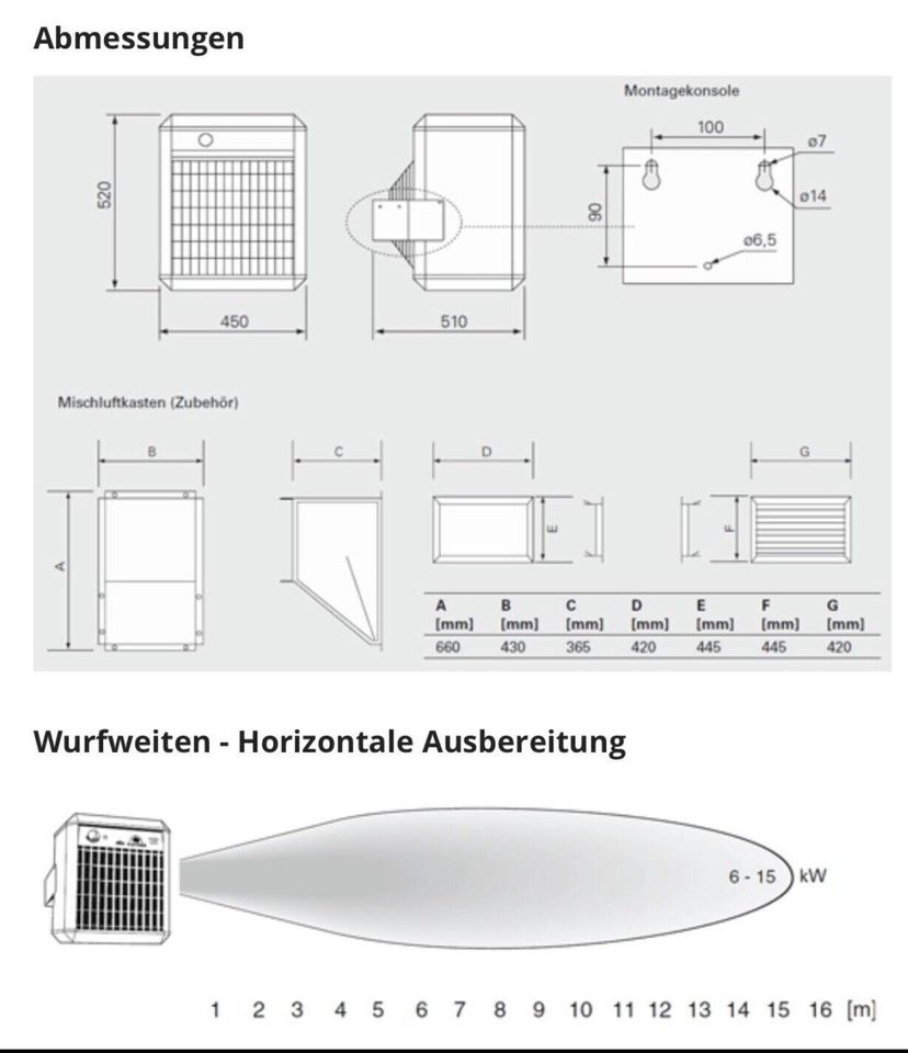 FRICO SE06N Panther 145461 Heizlüfter 6kW 400V Heater NEU in Rehau