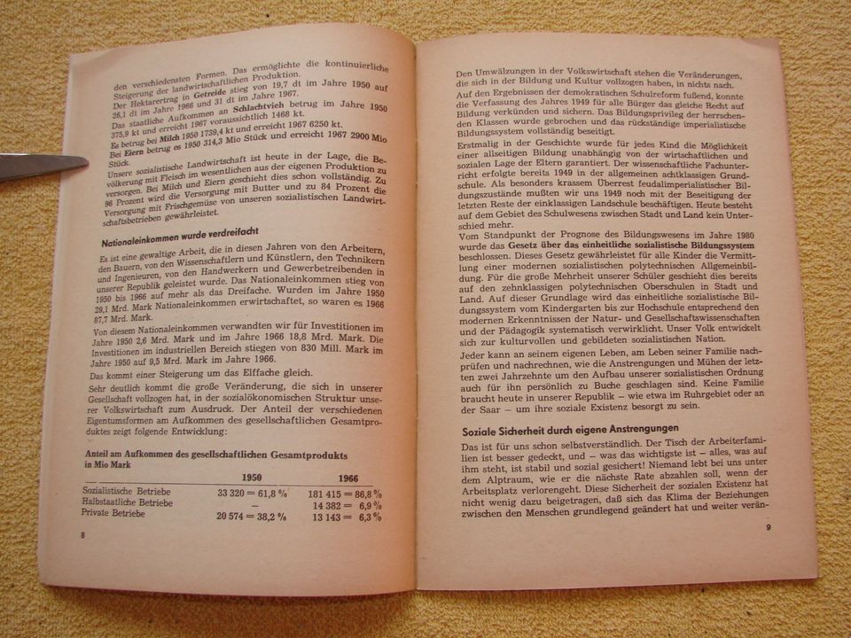 Walter Ulbricht - 4. Tagung der Volkskammer DDR 1967 Verfassung in Nordhausen