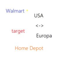 Mitbringsel Transport Walmart Target Home Depot USA Autoteile Berlin - Treptow Vorschau