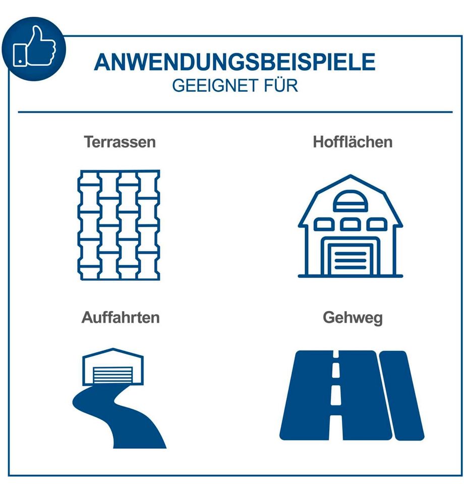 Kehrmaschine 2600m²/h Flächenleistung ‼️ mieten ‼️ leihen ‼️ in Oberhausen