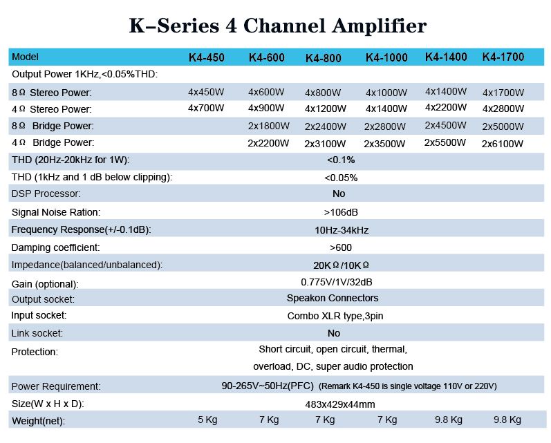 Sinbosen K4-DSP Serie K4-600 K4-800 K4-1000 K4-1400 K4-1700 in Roding