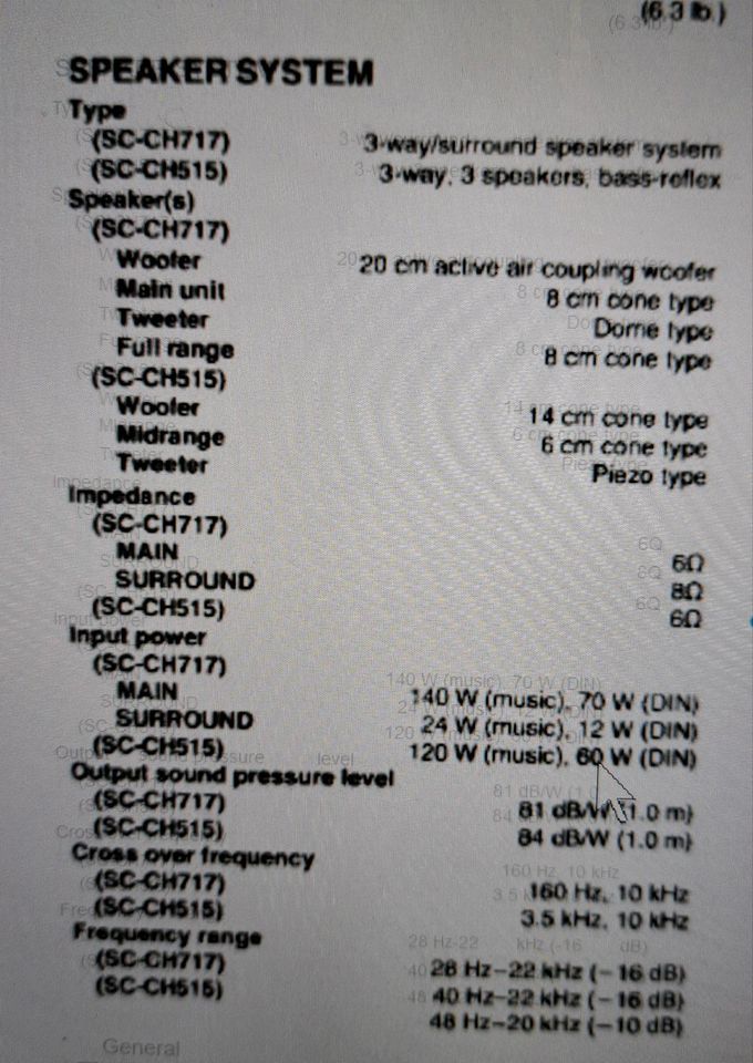 Technics 3-way Speakers Input 100W Music 50W Model SB-CH515A in Hamburg