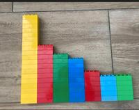 Konvolut Lego Duplo Nordrhein-Westfalen - Moers Vorschau