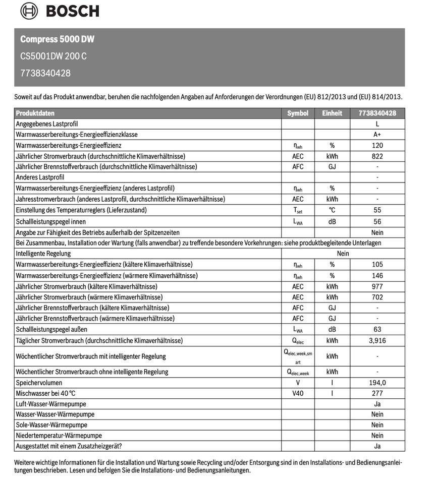 BOSCH WW-Wärmepumpe Compress 5000 DW Typ CS5001DW 200 C, Nr. 7738 in Haunetal