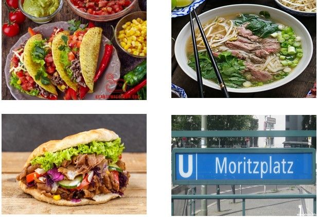 Notverkauf A-Lage-Gastronomie aller Art im Herzen von Kreuzberg zwischen Moritz-und Oranienplatz auf Oranienstr. 10969 Berlin DG -10980 in Berlin