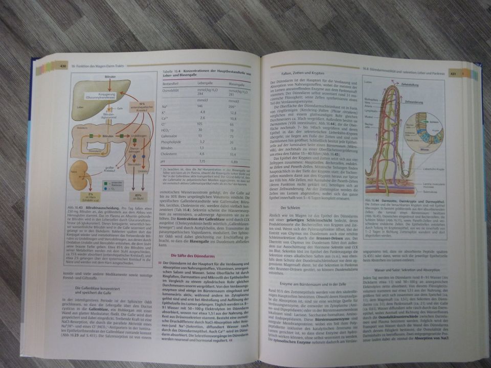 2 Bücher - Psychologie u.Physiologie in Gladbeck