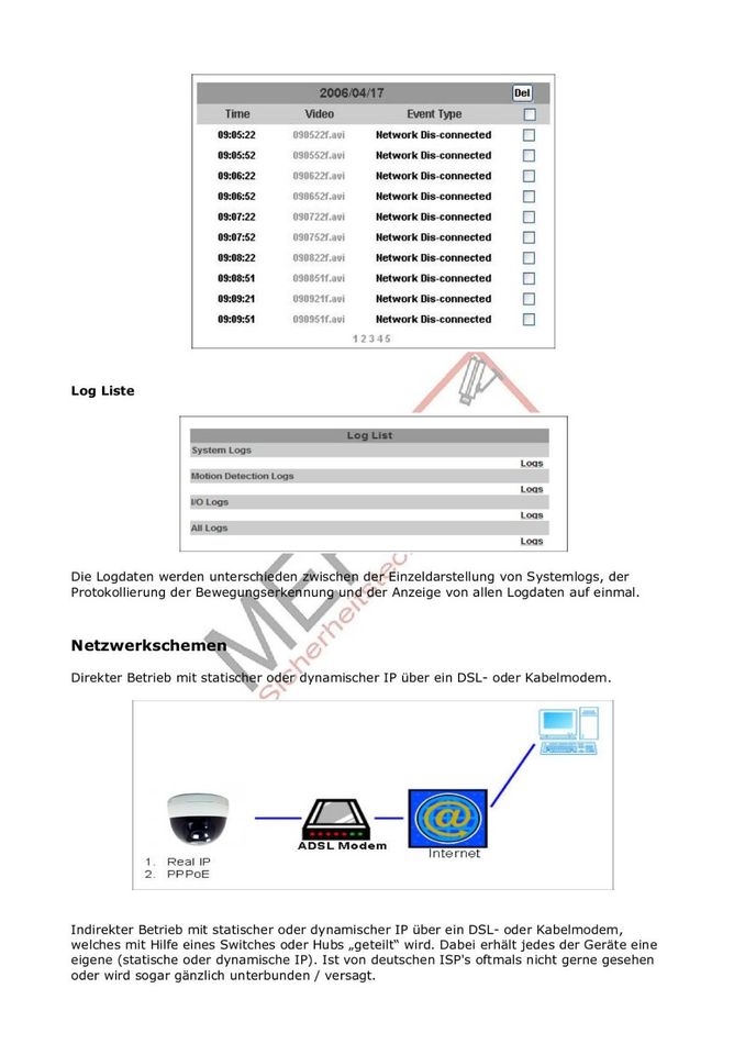 1,3MP-IP Innen-Domekamera, 3,7-12mm Obj.,SD, H.264 (HU-HLC15M-P) in Kißlegg