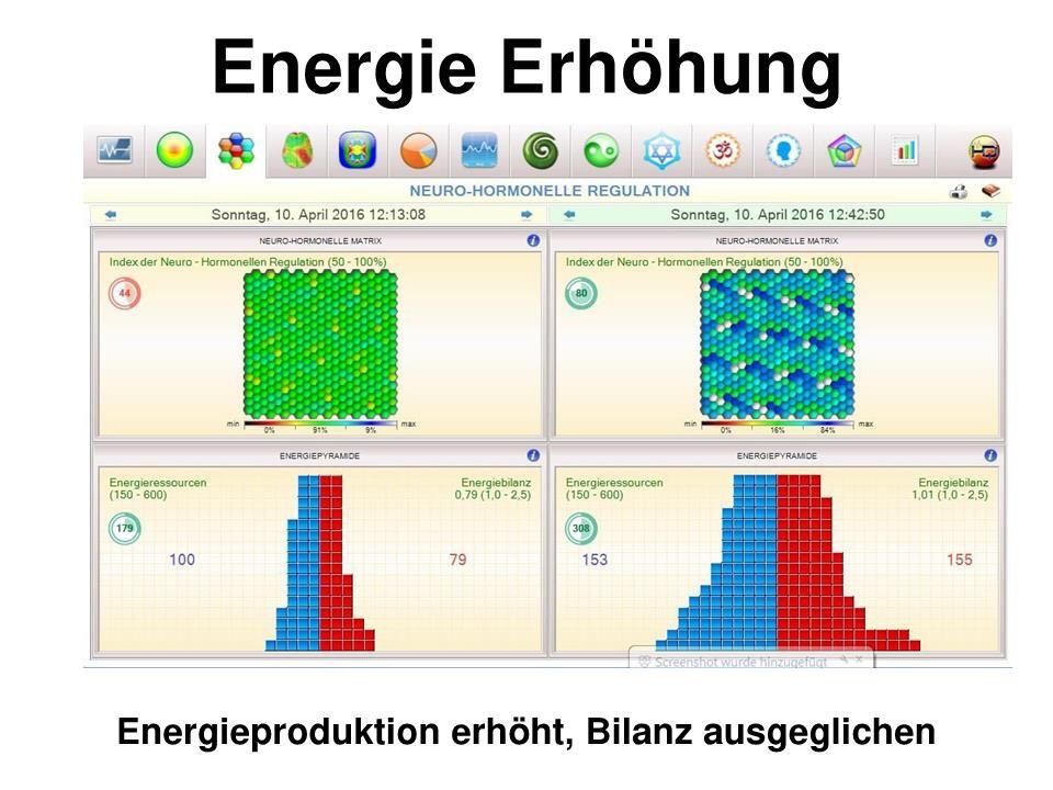 Networkmarketing - Arbeiten wann und wo du möchtest.. in Eutin