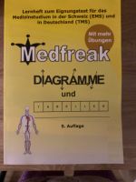 Medfreak TMS und EMS Bielefeld - Bielefeld (Innenstadt) Vorschau