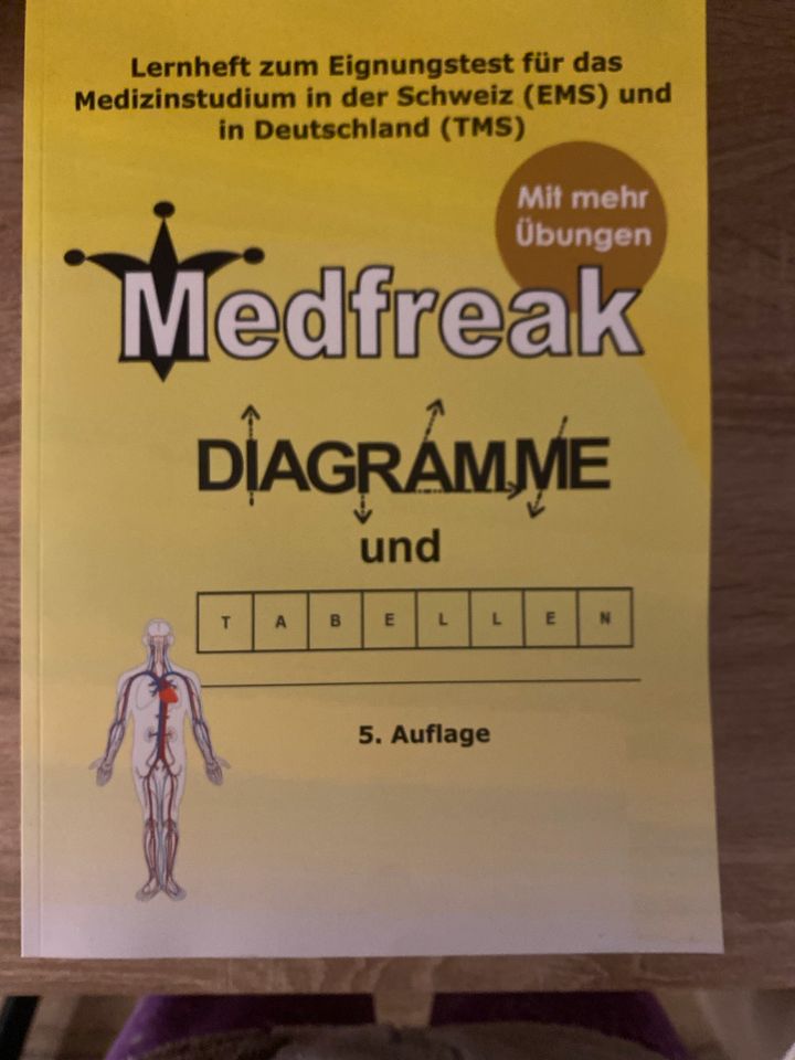 Medfreak TMS und EMS in Bielefeld