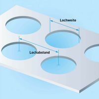 ALU Lochblech blank o. RAL 7016 anthrazit  Balkon Saarland 0.8mm Saarland - Saarwellingen Vorschau