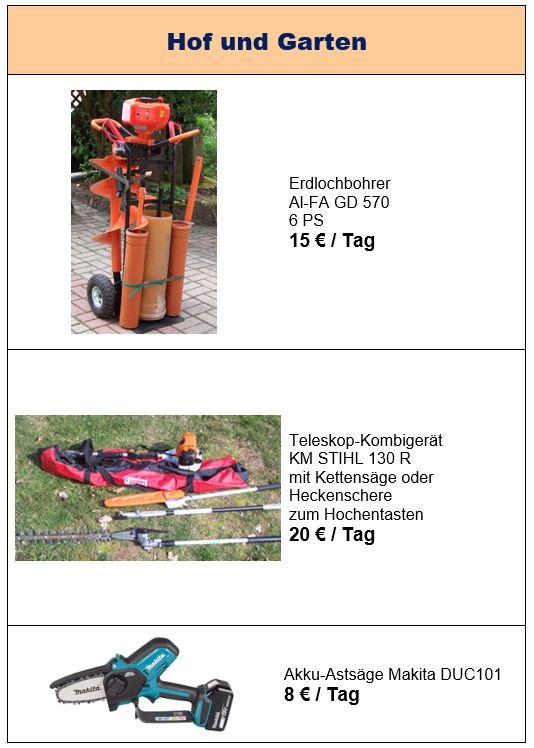 Gartenfräse, Gartenhacke, Vertikutierer, Forstgeräte mieten in Kirchheim