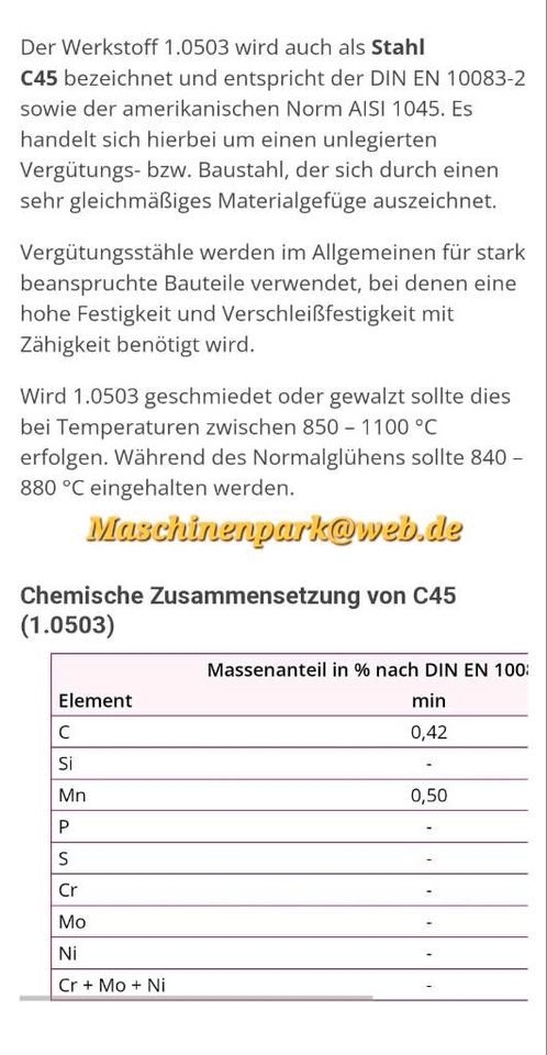 ✅️ MS01 / 6er Set / Erdbohrer / Drillkegel / Holzspalter / Bagger in Langenneufnach