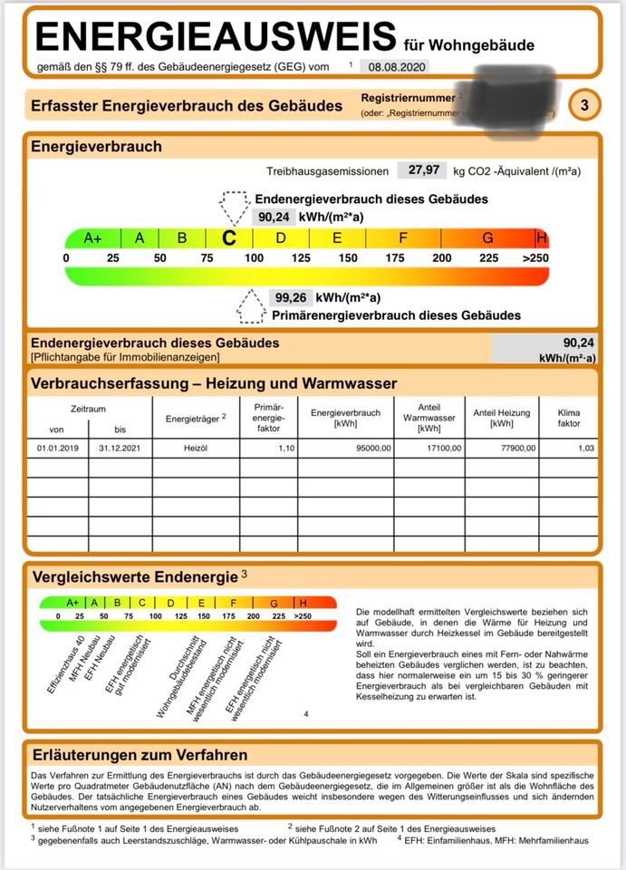 2 Wohnungen in Langenzenn von privat in Langenzenn