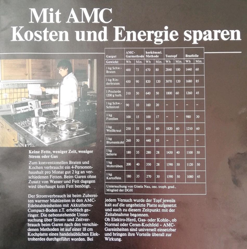Neuwertig! AMC ovaler Topf. 3,5 ltr. Induction in Müllheim