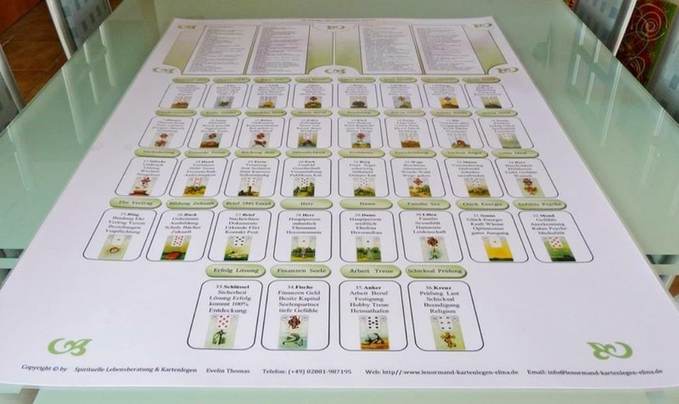 Lenormand Hilfe deuten lernen Legesystem*Häusertafel/ große Blatt in Xanten