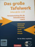 Das große Tafelwerk interaktiv 2.0 Rheinland-Pfalz - Neroth Vorschau