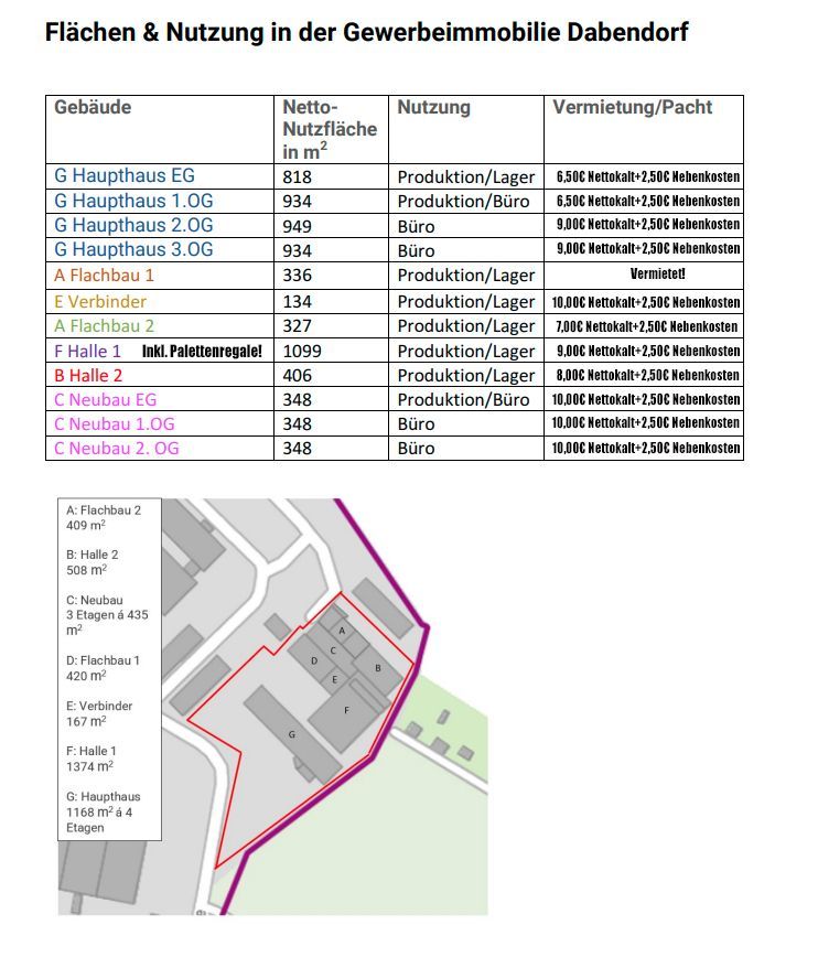 Moderne Lagerfläche,Lagerhallen,Produktionshalle,Lager,Büros,Büro in Zossen-Dabendorf