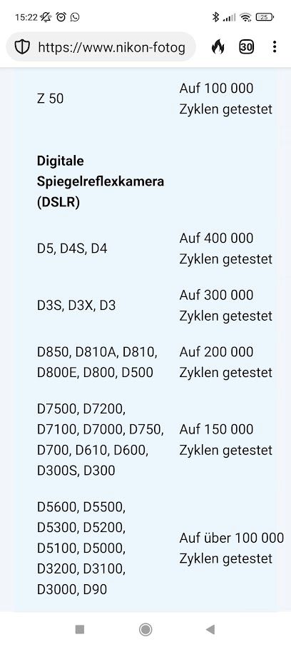 ⚠️ NIKON D3200, SET1, NP±650€ v. PROFI, neuw. OVP in Idstein