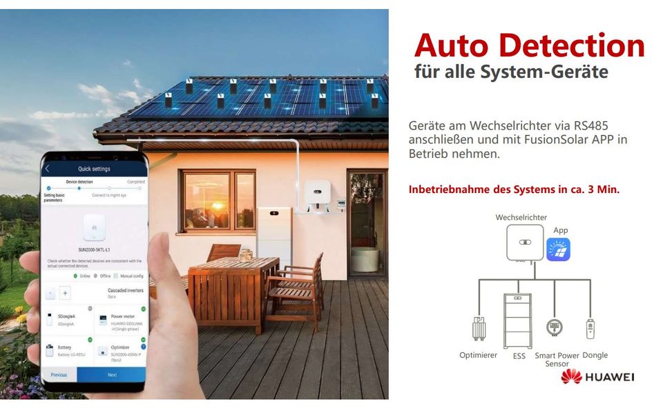 (16x) 6,9kWp Komplettanlage Huawei 6KTL M1 HC Komplettset PV JA Solarmodule 430W JAM54D41 Doppelglas komplett schwarz bifazial  0% MWST Photovoltaik Batteriespeicher LUNA2000-5-S0 LUNA2000-5-10-S0 in Rödinghausen