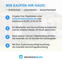 Verkaufen Sie Ihre Immobilie? Berlin - Spandau Vorschau