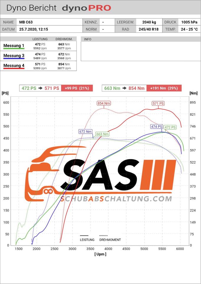 Chiptuning MB Mercedes  AGR DPF ADBLUE NOX Stage 1 in Koblenz