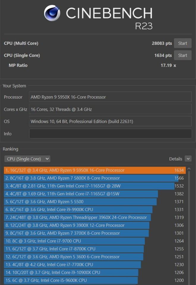 Highend Gaming PC 5950X 16 Core | 32GB | RTX 3080 | 1TB SSD in Salach