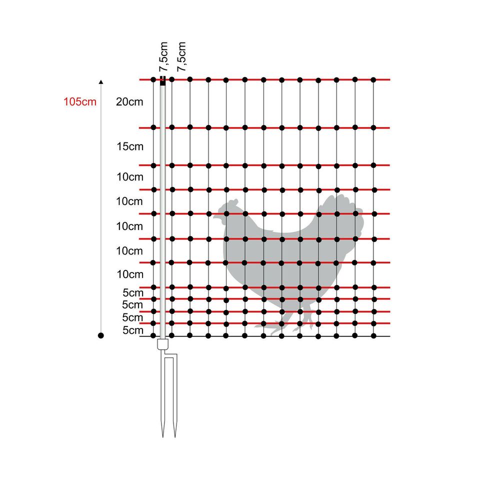 Mobiler Hühnerzaun - Geflügelnetz - Geflügelzaun | 105 cm hoch | in Bitz