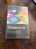 Laws of UX- karten Innenstadt - Köln Altstadt Vorschau