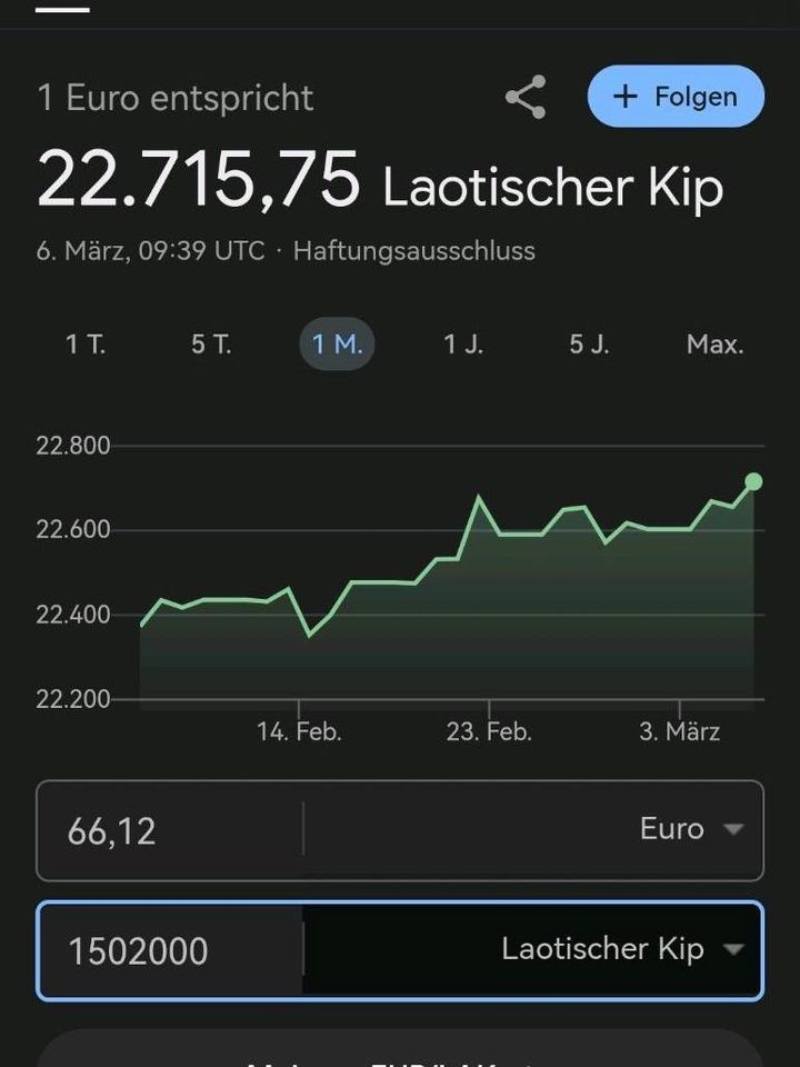 Laotische Währung, Laotischer Kip in Leipzig