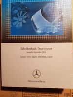 M-B Tabellenbu.Transporter Vaneo, Vito,Viano,Sprinter, Vario 2003 Stuttgart - Weilimdorf Vorschau