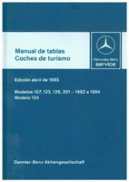 Mercedes Manual de tablas Coches de turismo 1985 Niedersachsen - Alfeld (Leine) Vorschau