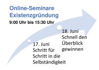 Onlineseminar für Existenzgründer 17./18.06.2024 Sachsen - Plauen Vorschau