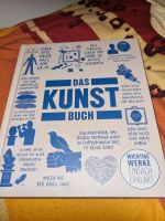 Das Kunst Buch Frankfurt am Main - Westend Vorschau