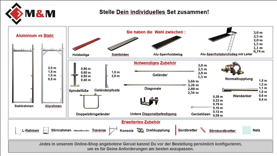 Baugerüst  2,5x6,2 m Gerüst 15,5 qm  Alu-Gerüst Gerüstbau  # in Schwäbisch Hall