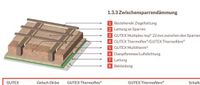 GESUCHT GUTEX Zwischensparrendämmung Erfahrungen Baden-Württemberg - Eppelheim Vorschau